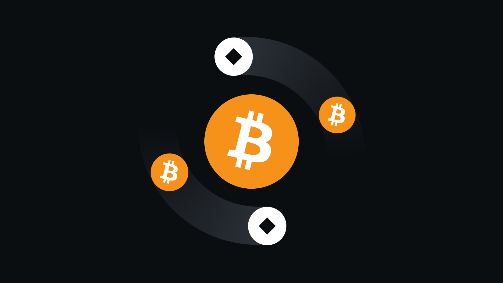 可靠安全的加密交易枢纽